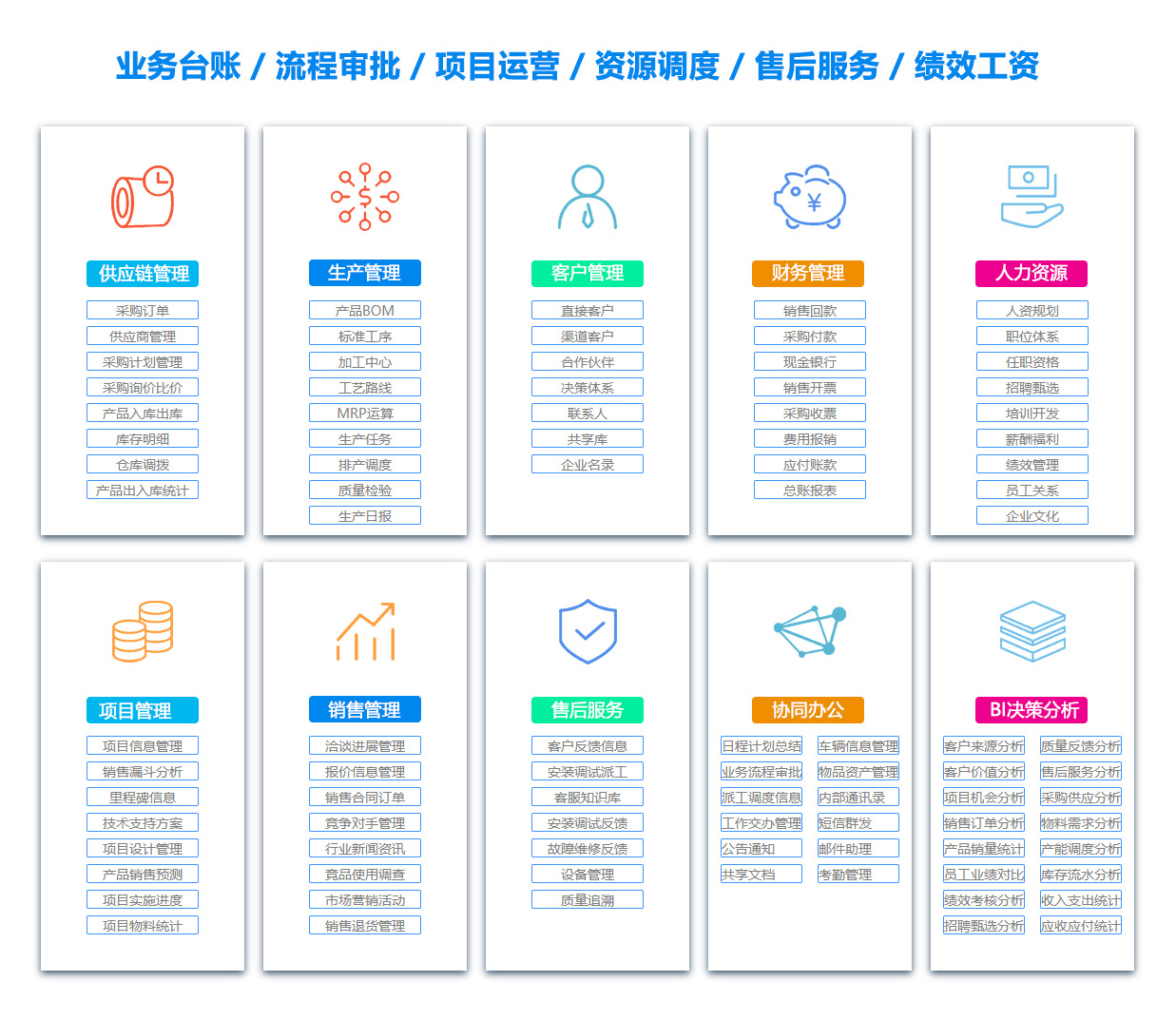 淮安OA系统